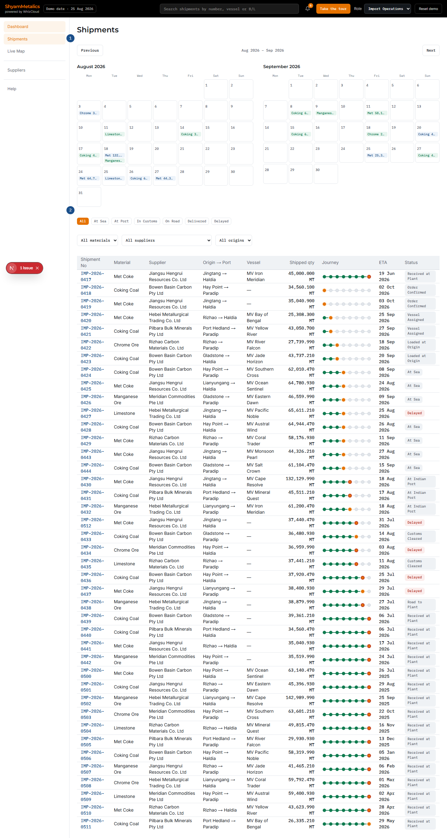 Annotated screenshot of this screen